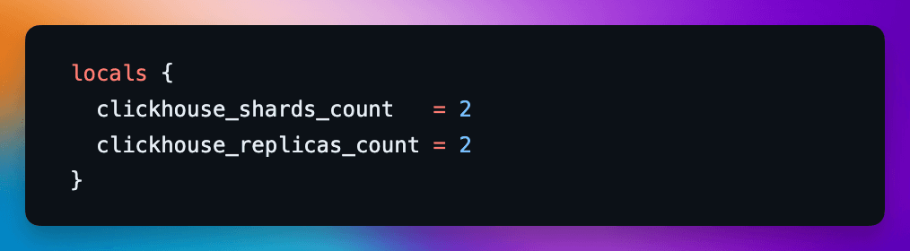 The configuration variables for our ClickHouse Terraform configuration