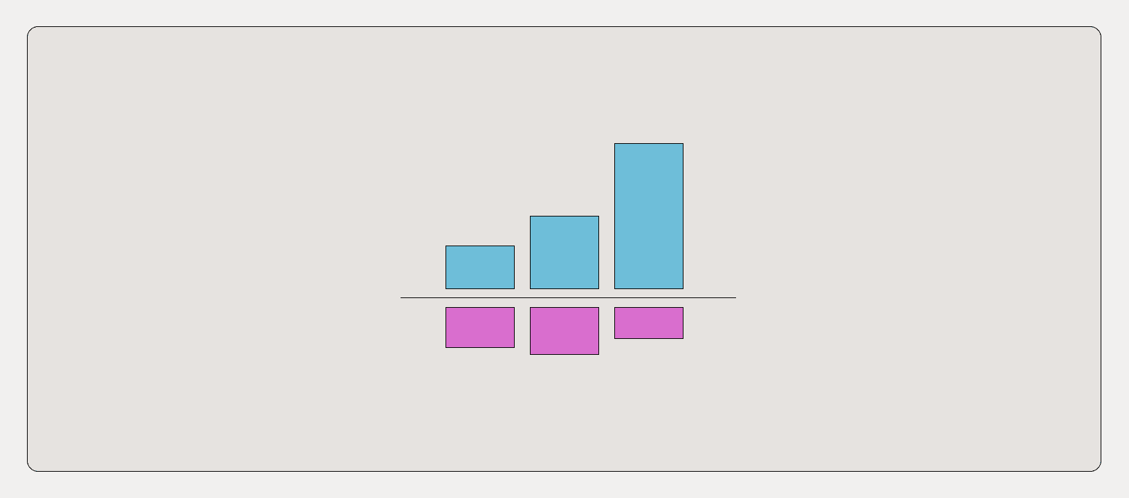 Kill your onboarding: selling to 10,000+ new users a day