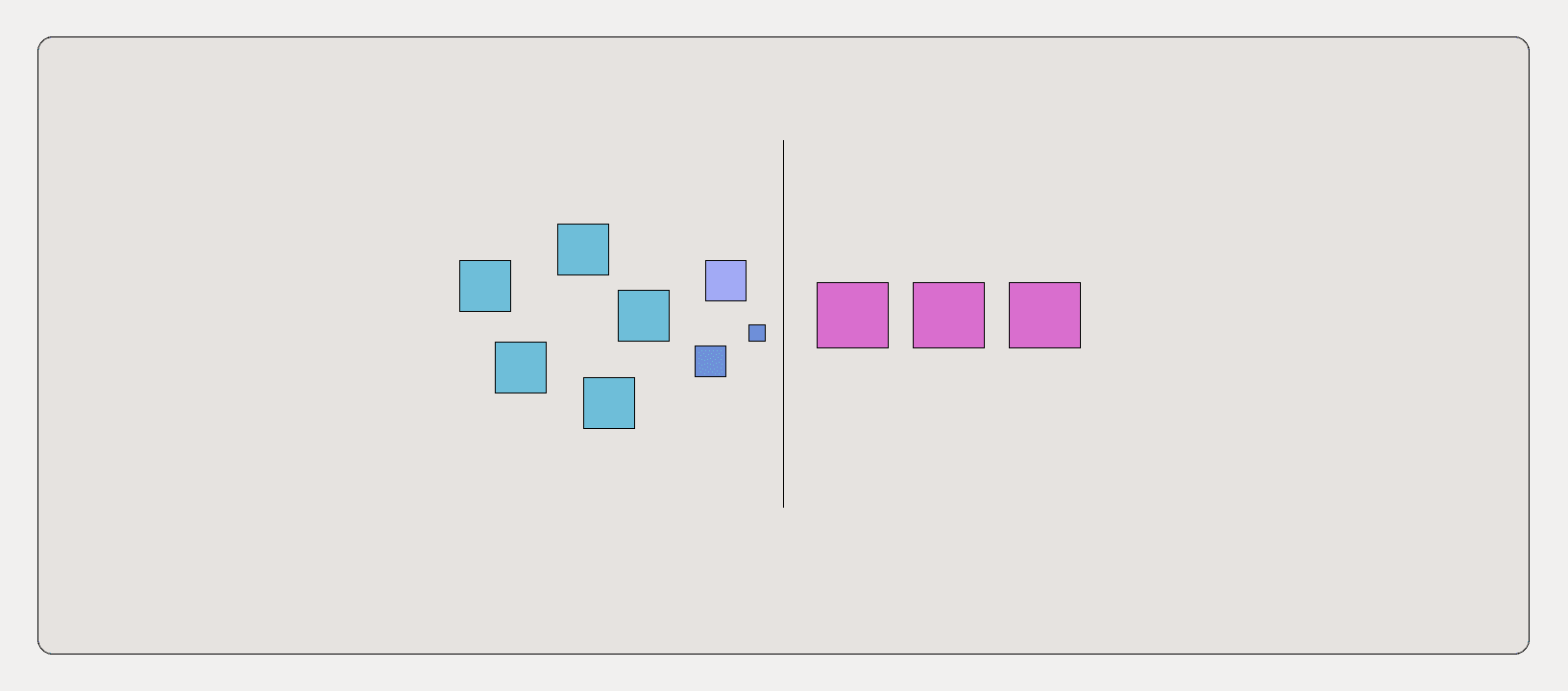 Counting to 3 with a new builder processing 50M+ monthly builds