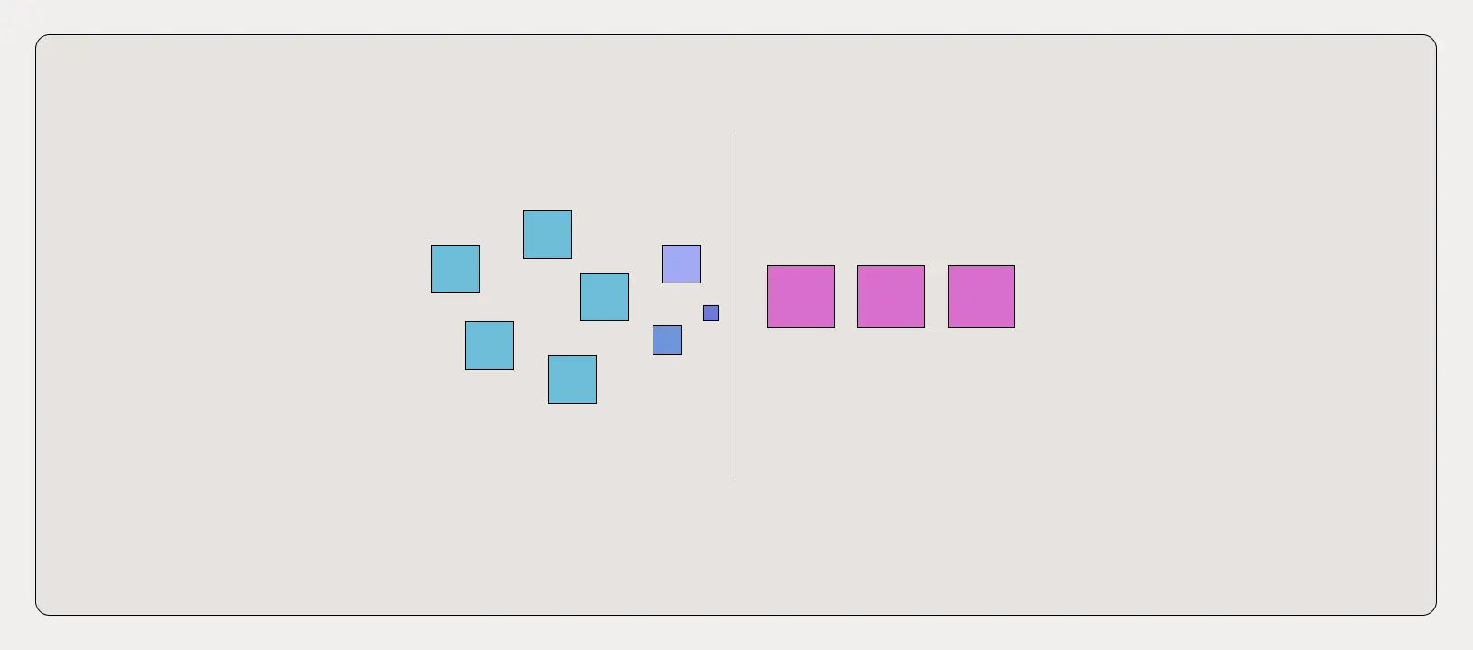 Counting to 3 with a new builder processing 50M+ monthly builds featured image