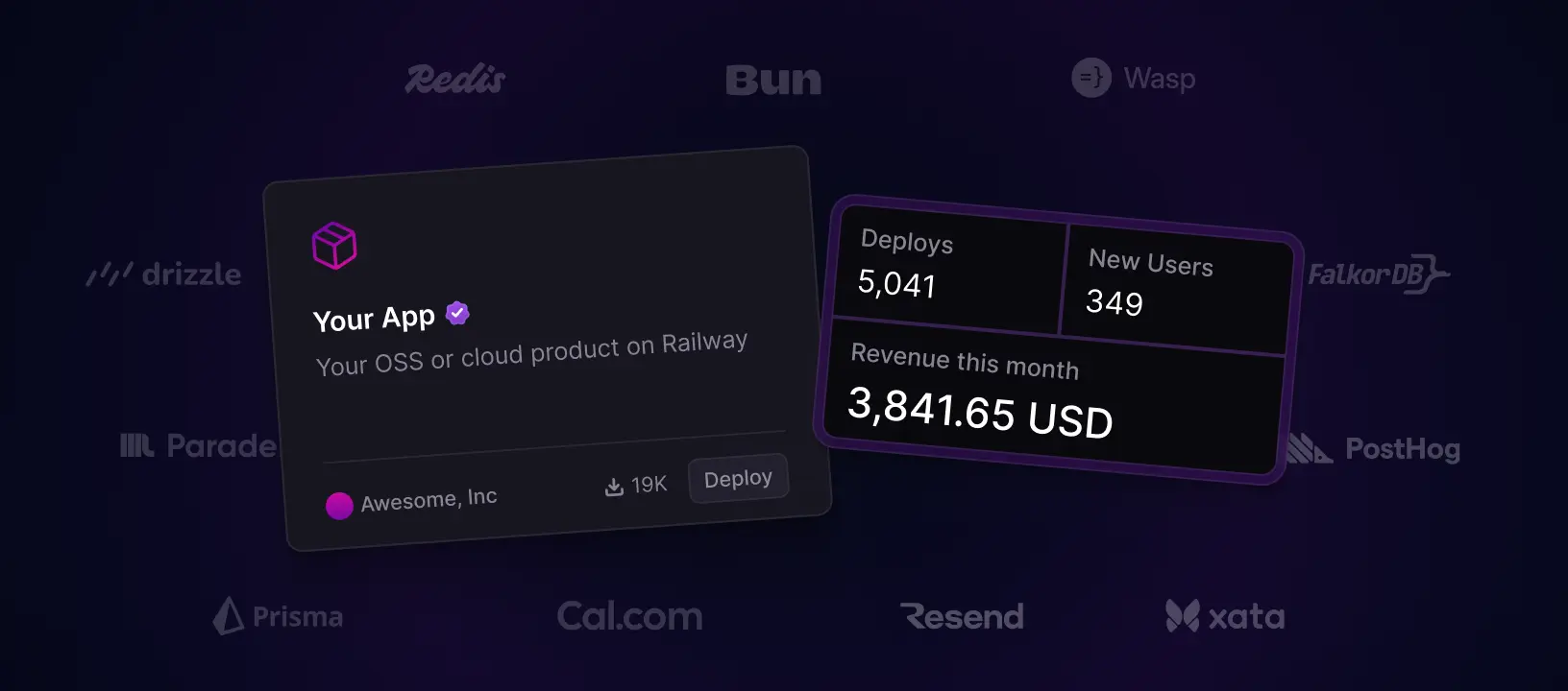 Deploy Together, Earn Together: Introducing Railway Partnerships social image