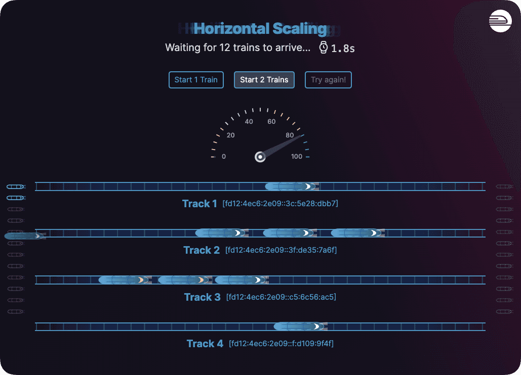 Be sure to check out our video demo from Launch Week to have some fun with trains. Here we see replicas depicted as tracks, each with their private ipv6.
Trains are akin to workloads assigned to random replicas through load balancing.